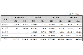 随县专业讨债公司，追讨消失的老赖